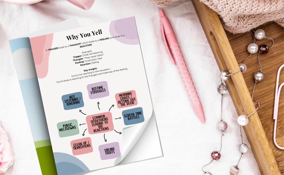 The Calm Reset Method- Stop Yelling at Your Children CBT Guide